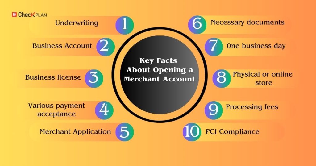 10 Things You Should Know About Opening a Merchant Account