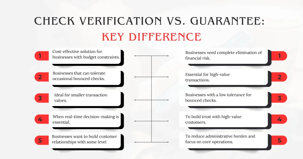 Check Verification vs. Guarantee: Key Differences Explained!