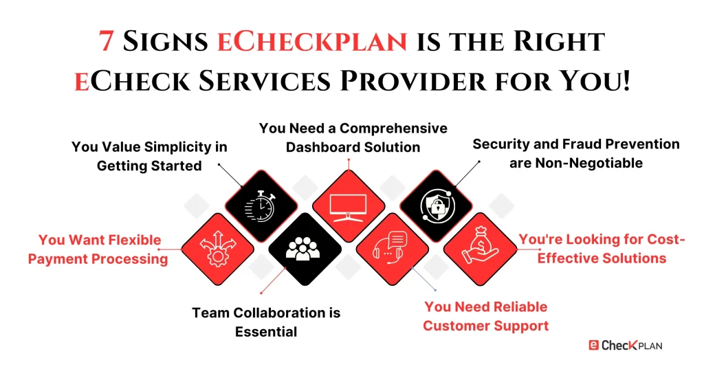 eCheckplan: Your Ideal eCheck Payment Processing Partner!