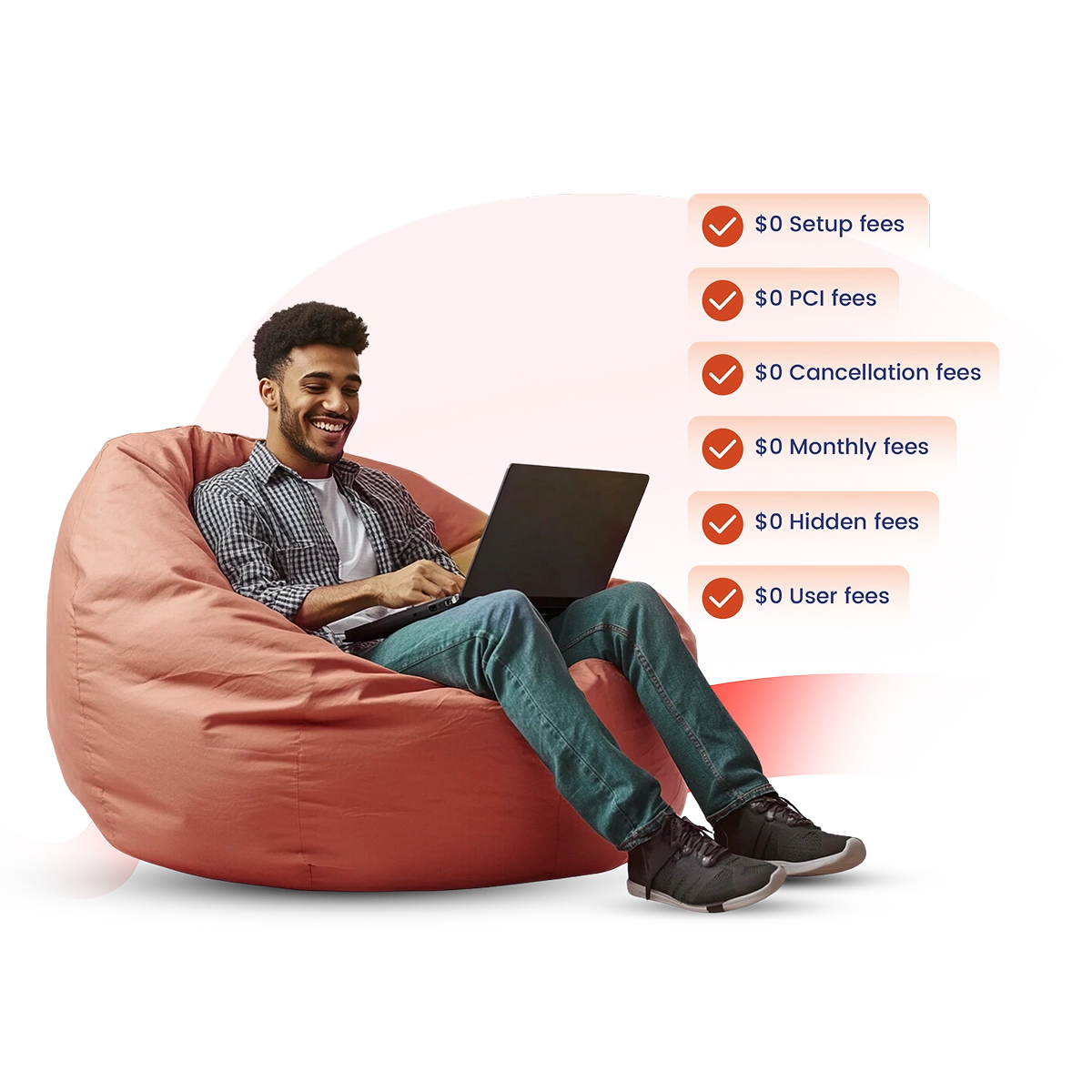 How are eCheck Payments Processed?